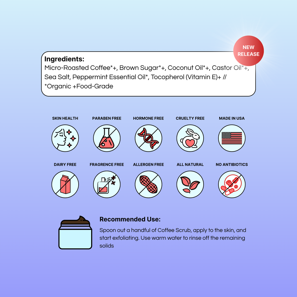 Peppermint Coffee Scrub